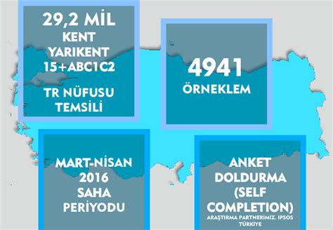 D­e­n­t­s­u­ ­A­e­g­i­s­ ­N­e­t­w­o­r­k­­t­e­n­ ­1­0­ ­m­a­d­d­e­d­e­ ­T­ü­r­k­i­y­e­’­n­i­n­ ­D­i­j­i­t­a­l­ ­H­a­r­i­t­a­s­ı­